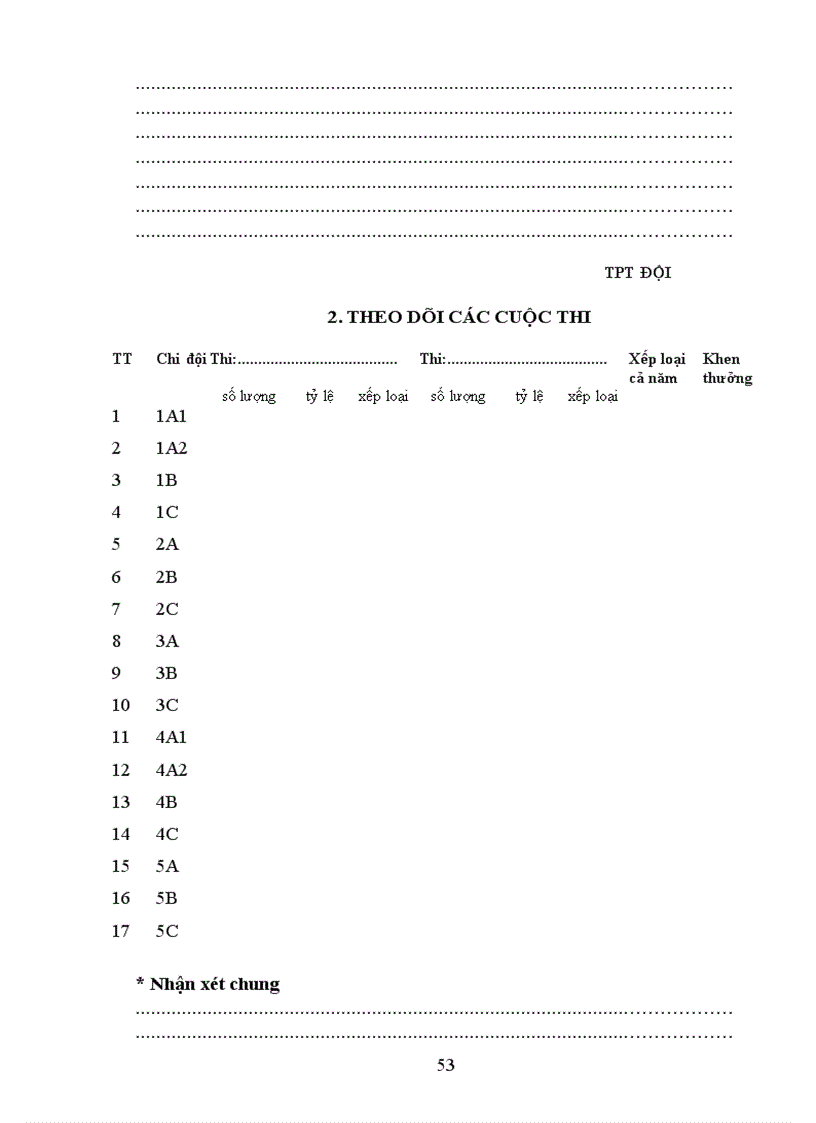 image for page So tong phu trach
