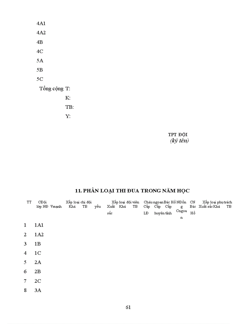 image for page So tong phu trach