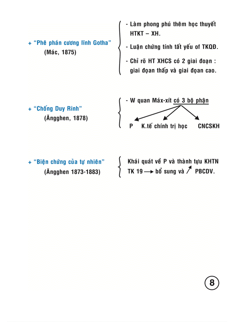 image for page Bài giảng về Triết học tham khảo