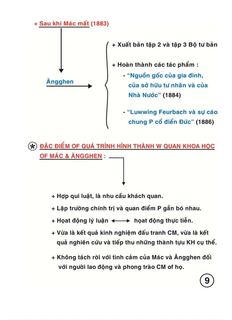 image for page Bài giảng về Triết học tham khảo