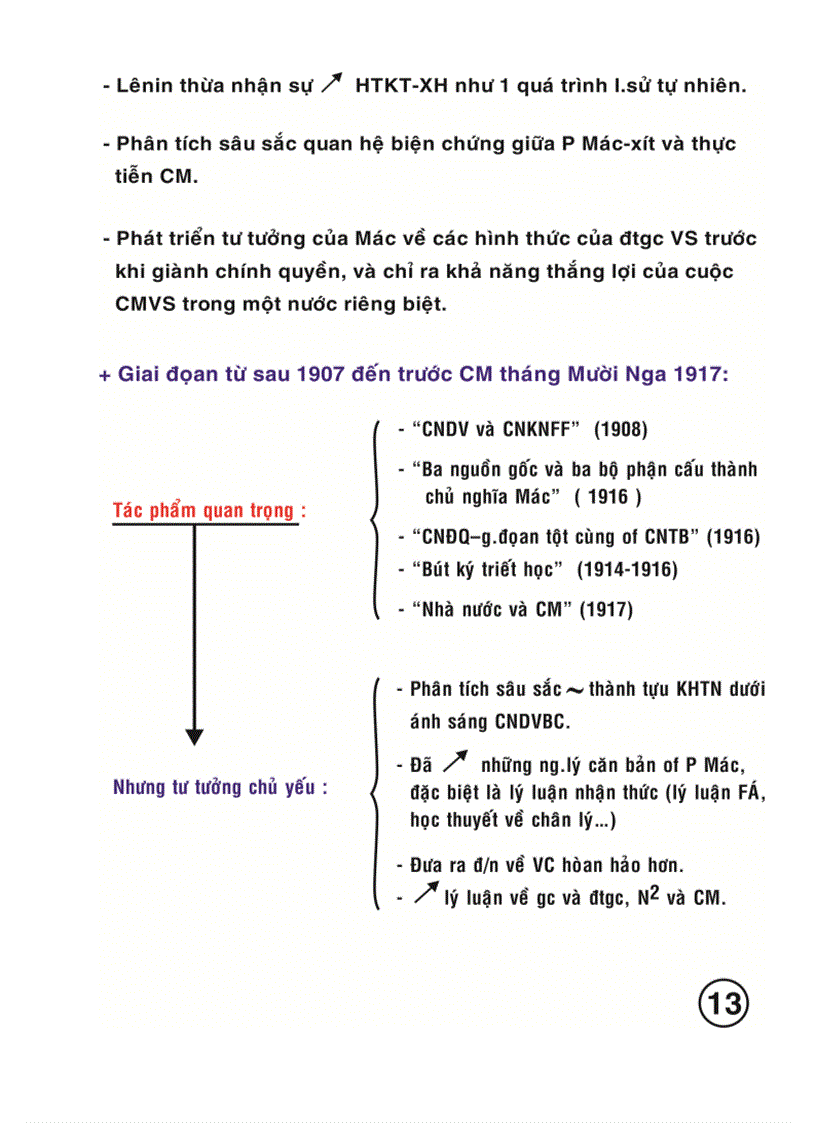 image for page Bài giảng về Triết học tham khảo