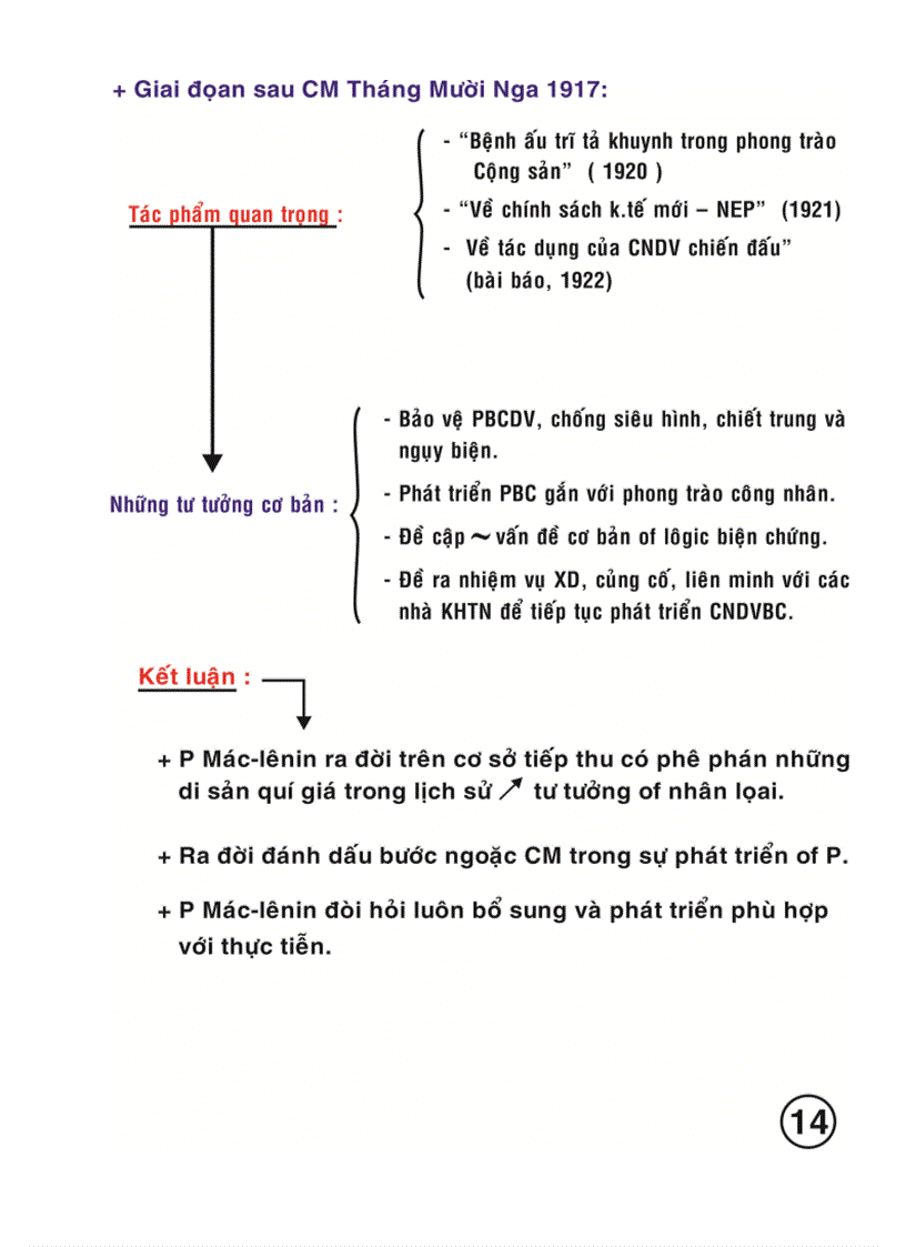 image for page Bài giảng về Triết học tham khảo