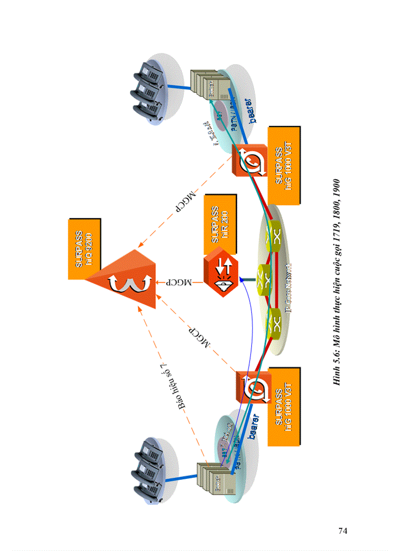 image for page Luan van tot nghiep