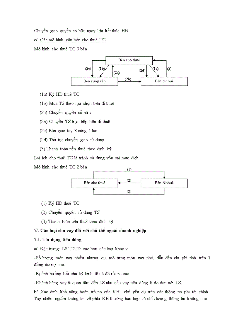 image for page On tap tin dung ngan hang