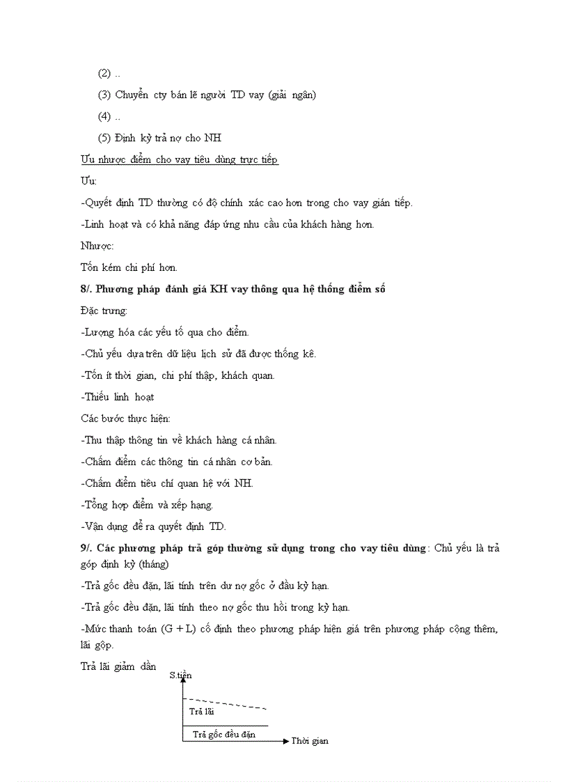 image for page On tap tin dung ngan hang