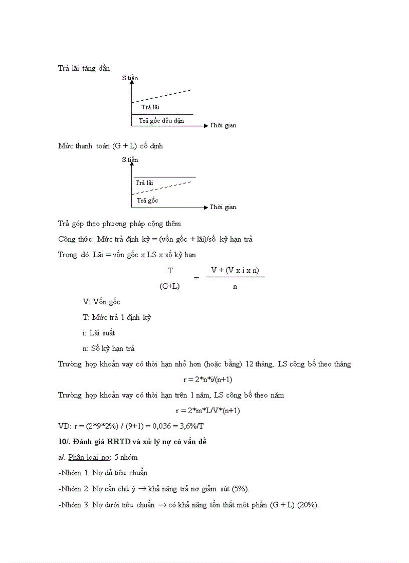 image for page On tap tin dung ngan hang
