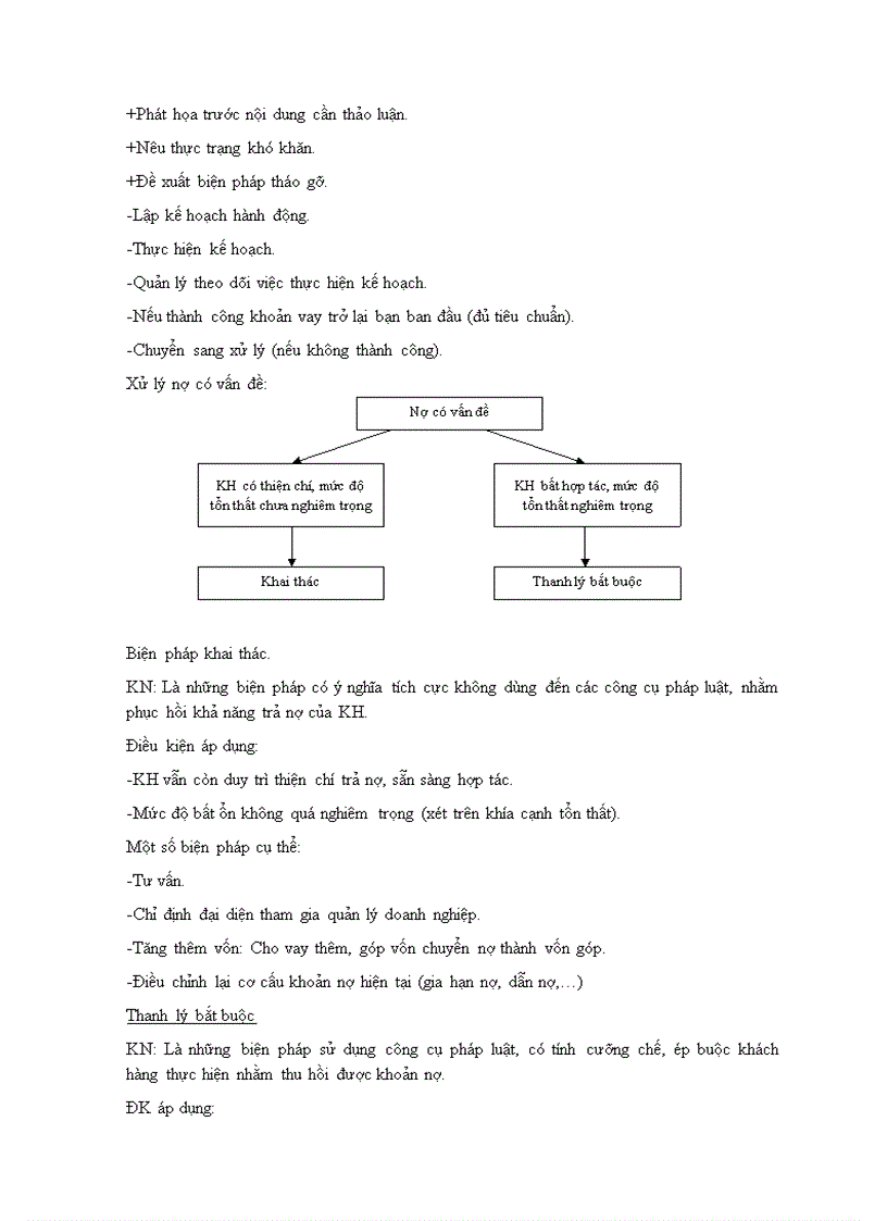 image for page On tap tin dung ngan hang