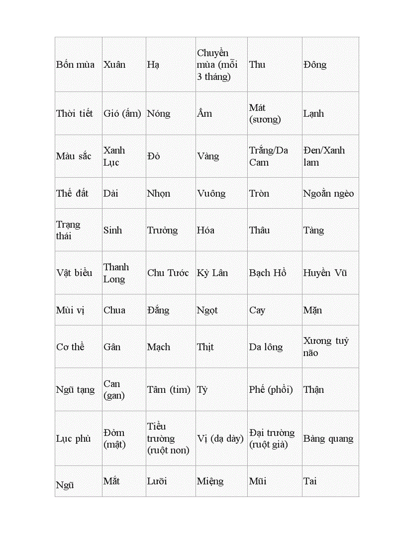 image for page Triết học