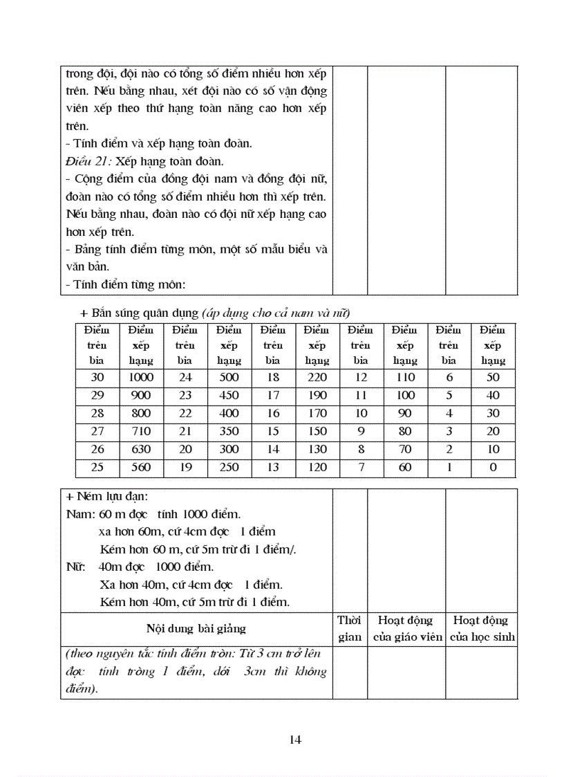 image for page Ba môn quân sự phối hợp