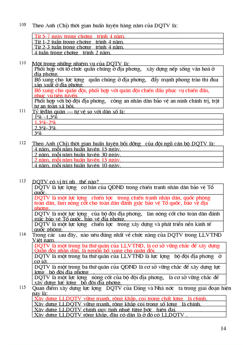 image for page Cau hoi trac nghiem mon GDQP