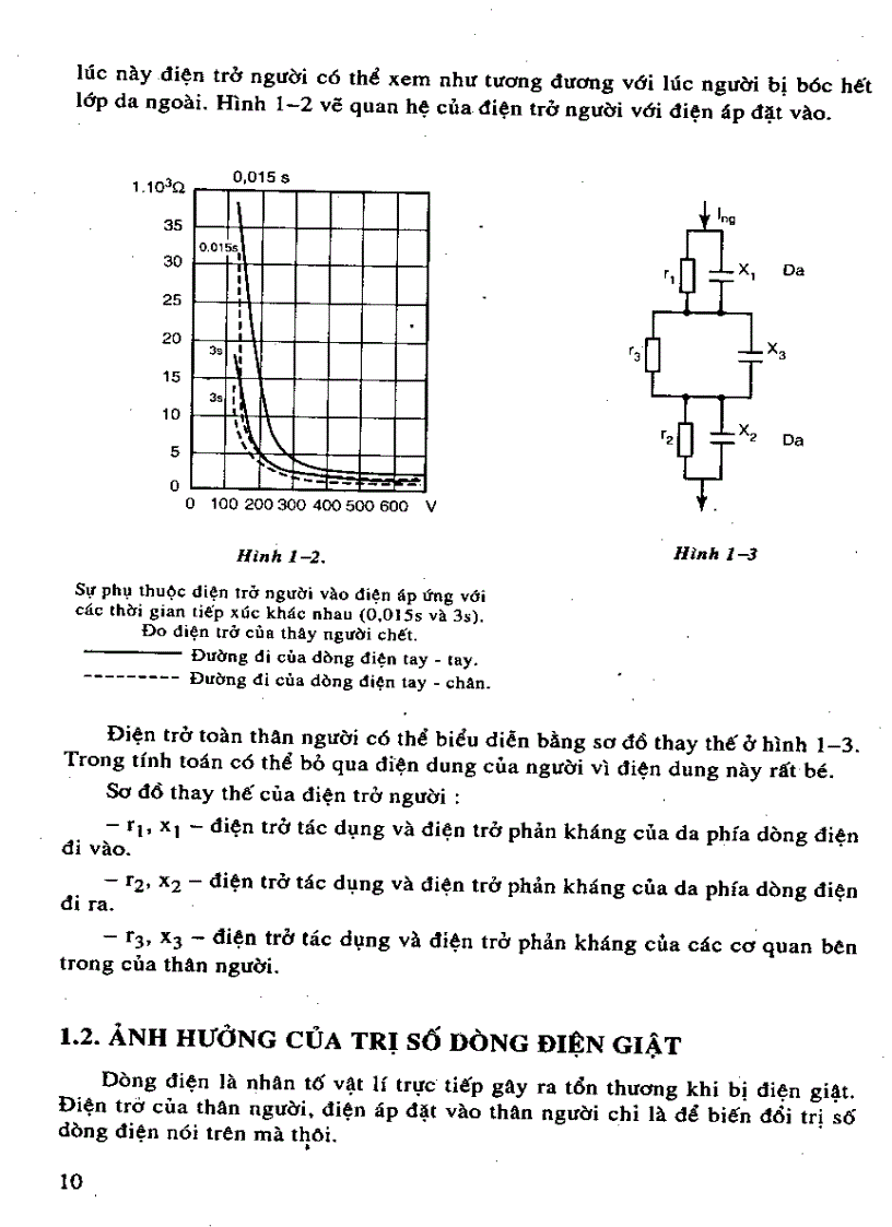 image for page Giao trinh an toan dien zar