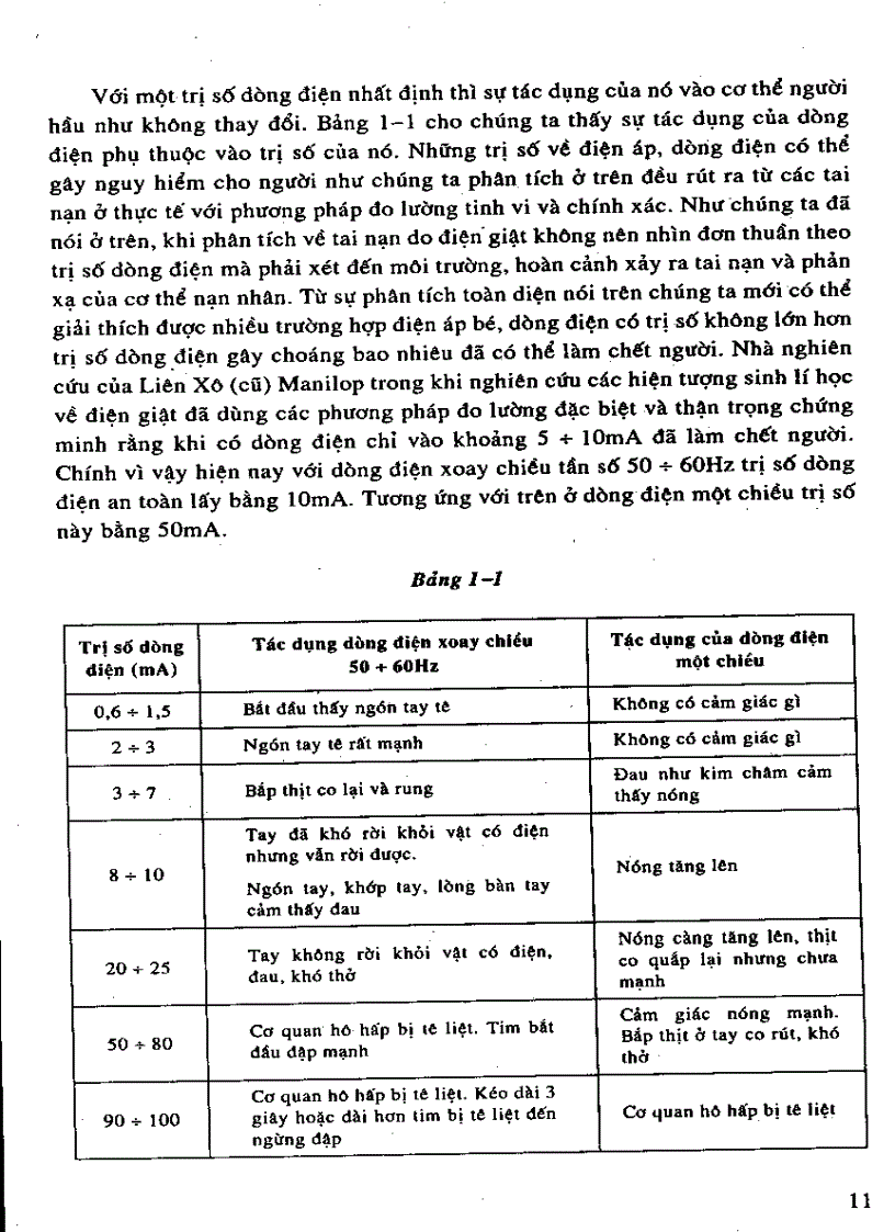 image for page Giao trinh an toan dien zar