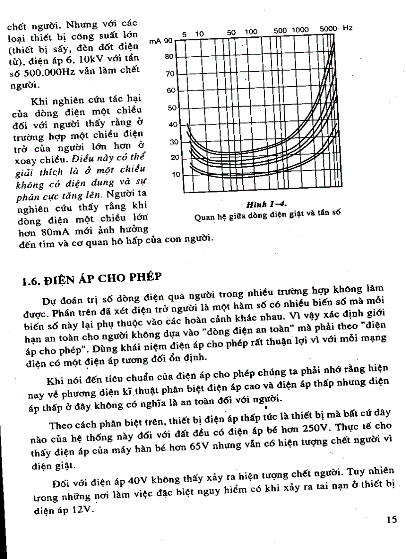 image for page Giao trinh an toan dien zar