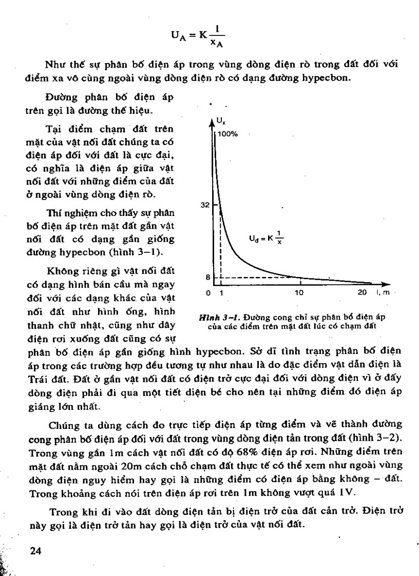 image for page Giao trinh an toan dien zar