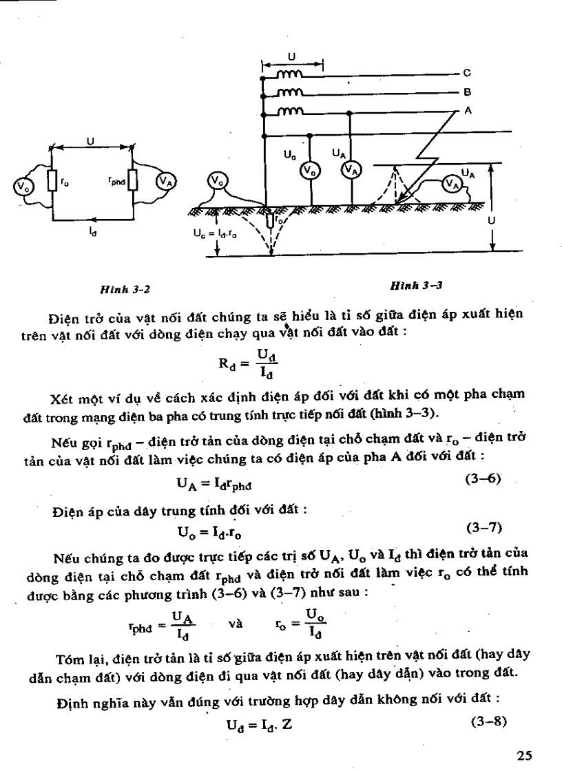 image for page Giao trinh an toan dien zar