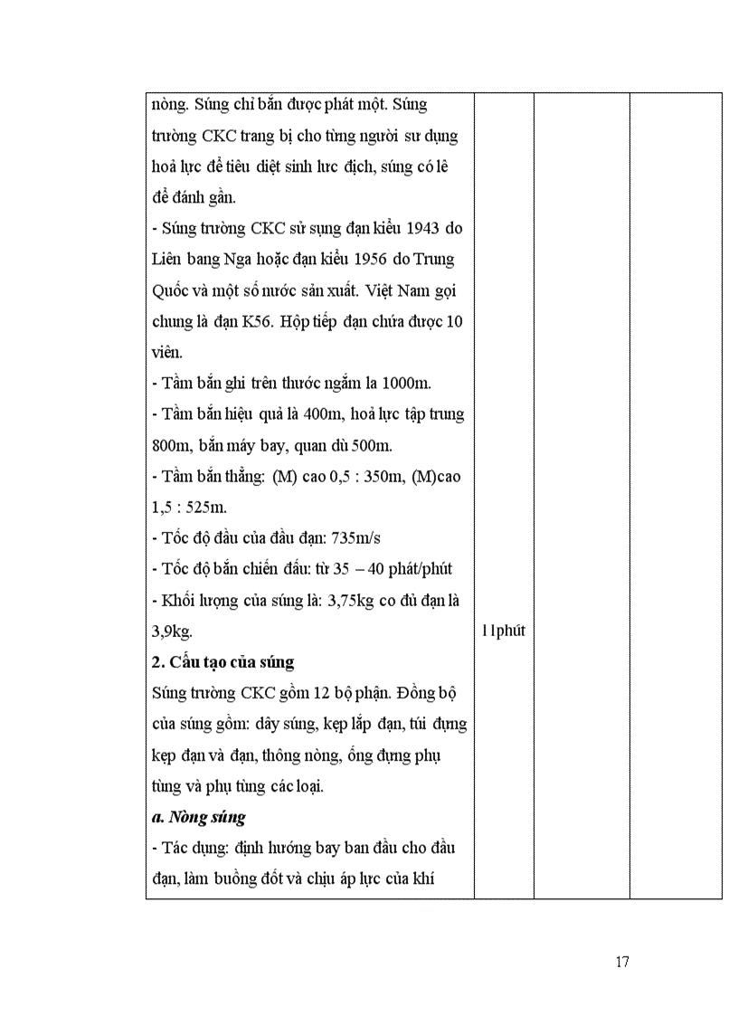 image for page Giới thiệu súng tiểu liên AK