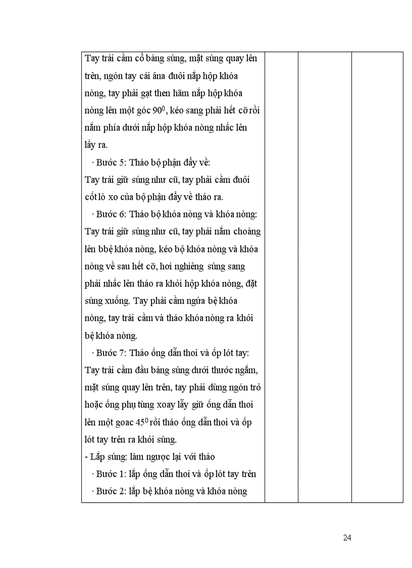 image for page Giới thiệu súng tiểu liên AK