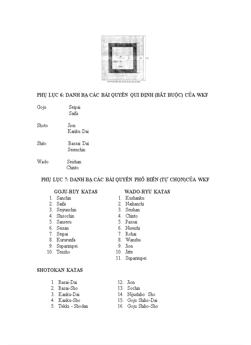 image for page Luật thi đấu karate