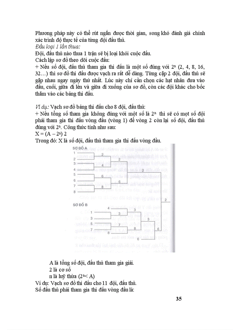 image for page Tai lieu giang day cau long