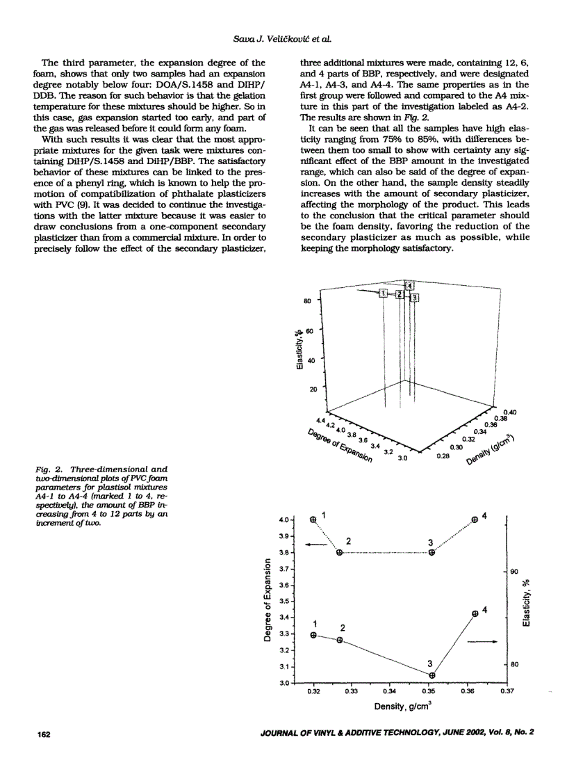 image for page Ảnh hưởng của chất hóa dẻo đến PVC