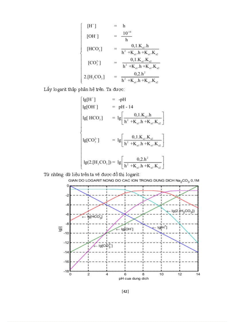 image for page Cân bằng axit bazo