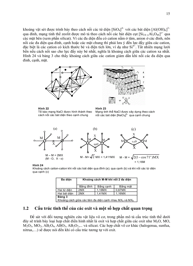 image for page Cau truc tinh the
