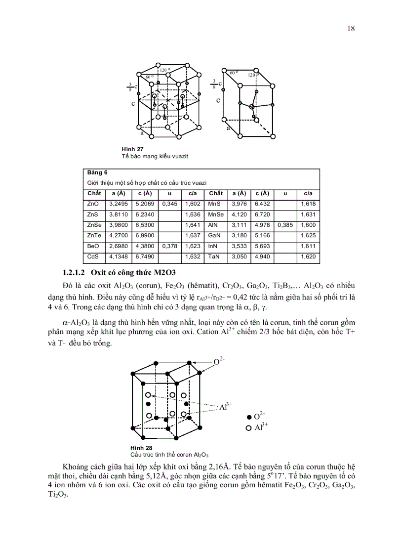 image for page Cau truc tinh the