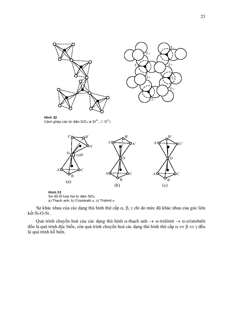image for page Cau truc tinh the