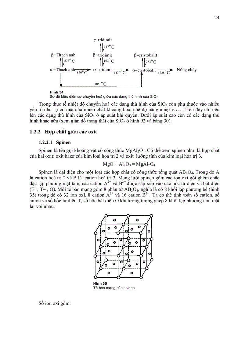 image for page Cau truc tinh the