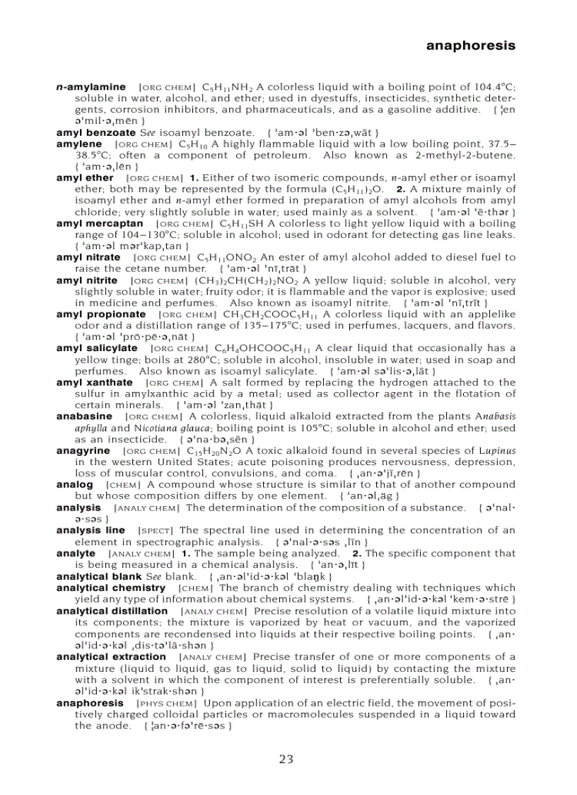 image for page Dictionary of Chemistry