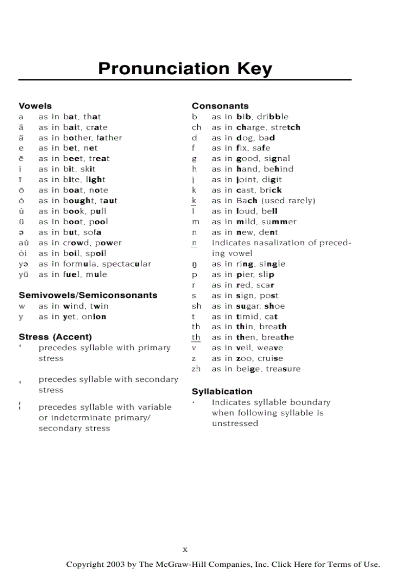 image for page Dictionary of Chemistry 1