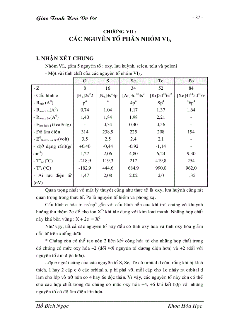 image for page Giao trinh hoa hoc vo co 2