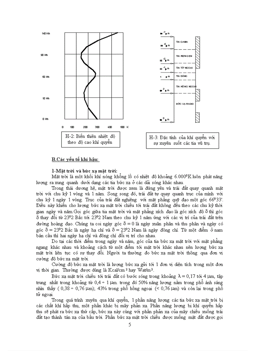 image for page Kiem soat o nhiem khong khi