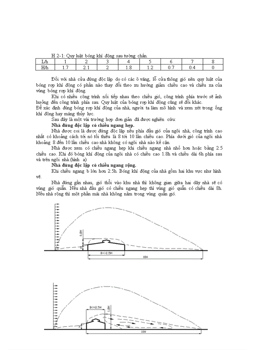 image for page Kiem soat o nhiem khong khi