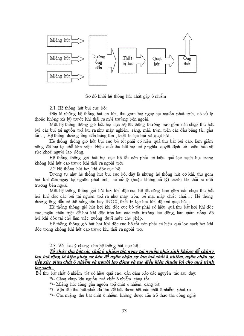 image for page Kiem soat o nhiem khong khi
