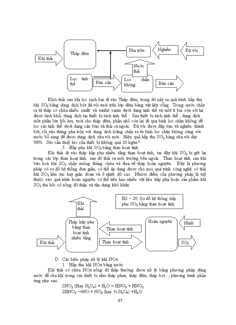 image for page Kiem soat o nhiem khong khi
