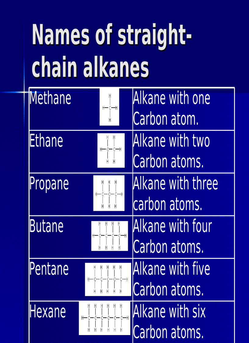 image for page Polymer