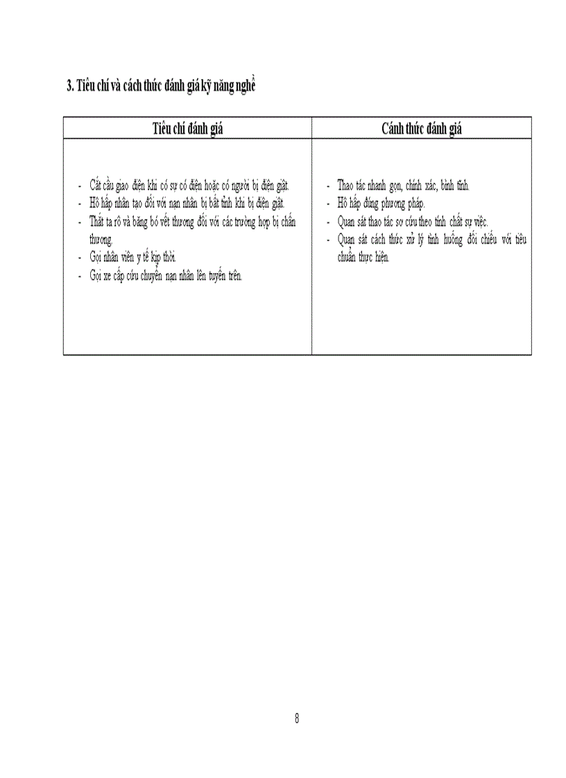 image for page 104 tiêu chuẩn kỹ năng nghề