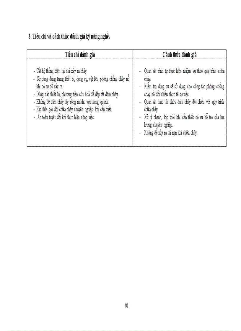 image for page 104 tiêu chuẩn kỹ năng nghề