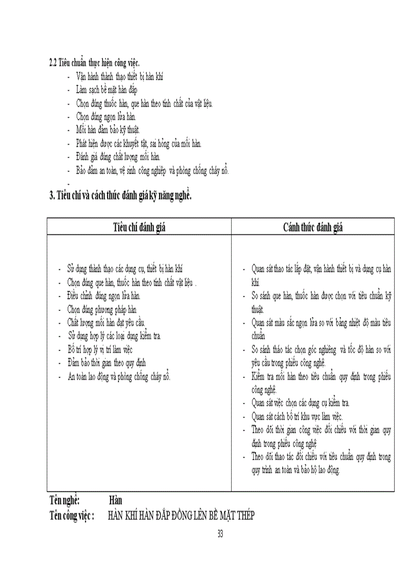 image for page 104 tiêu chuẩn kỹ năng nghề