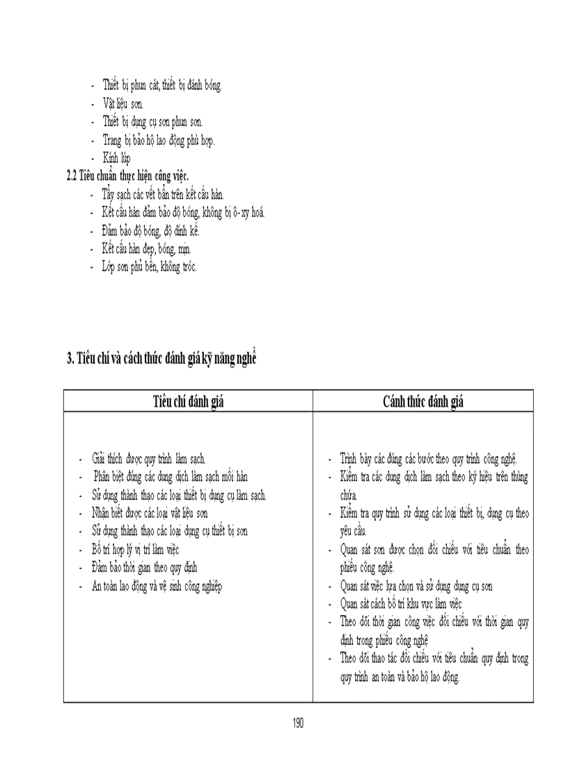 image for page 104 tiêu chuẩn kỹ năng nghề