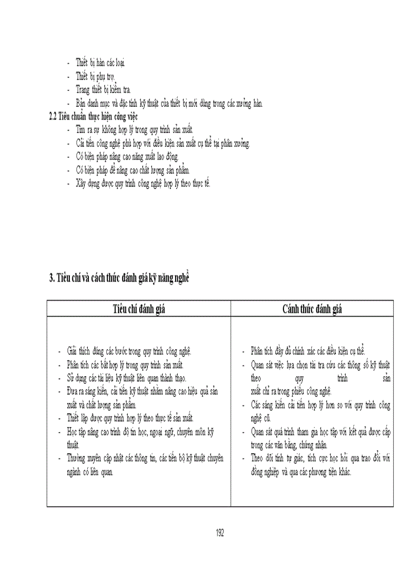 image for page 104 tiêu chuẩn kỹ năng nghề