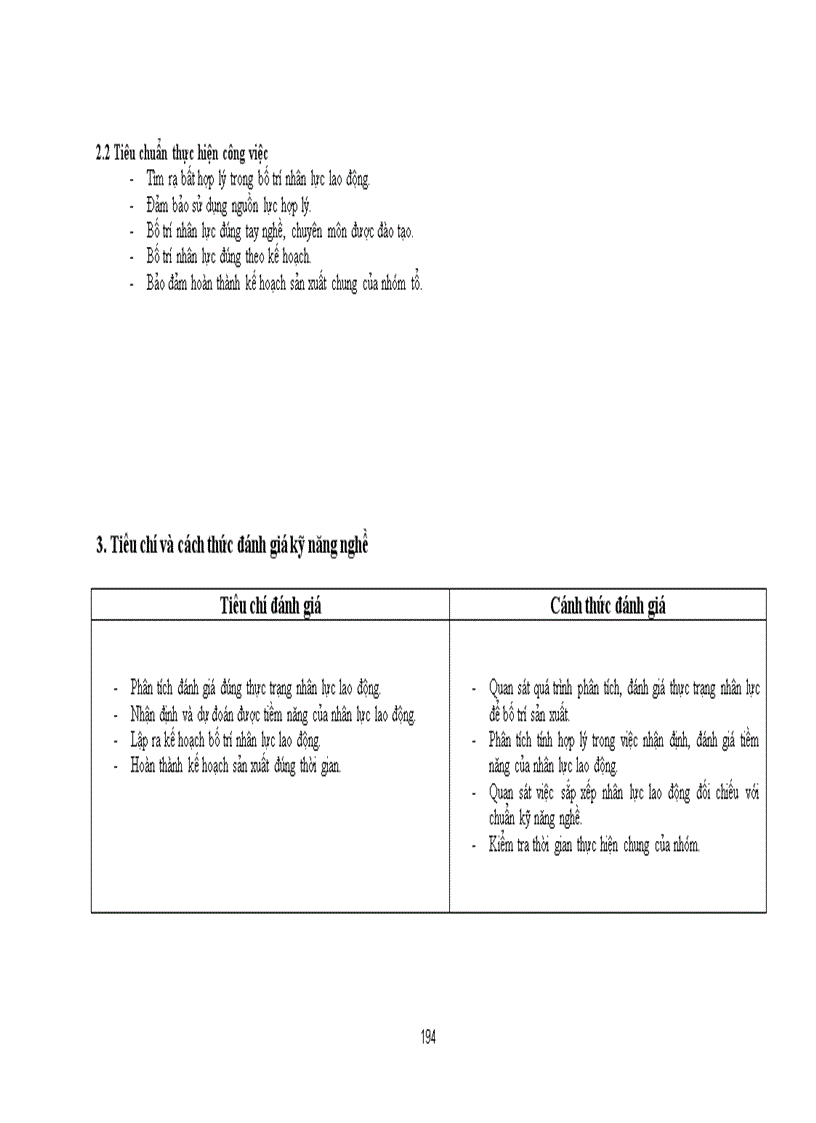 image for page 104 tiêu chuẩn kỹ năng nghề