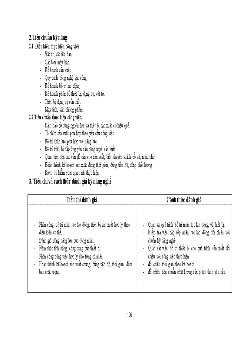 image for page 104 tiêu chuẩn kỹ năng nghề