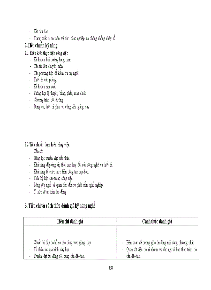 image for page 104 tiêu chuẩn kỹ năng nghề