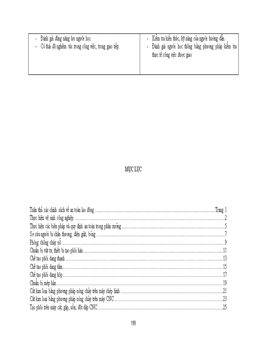 image for page 104 tiêu chuẩn kỹ năng nghề