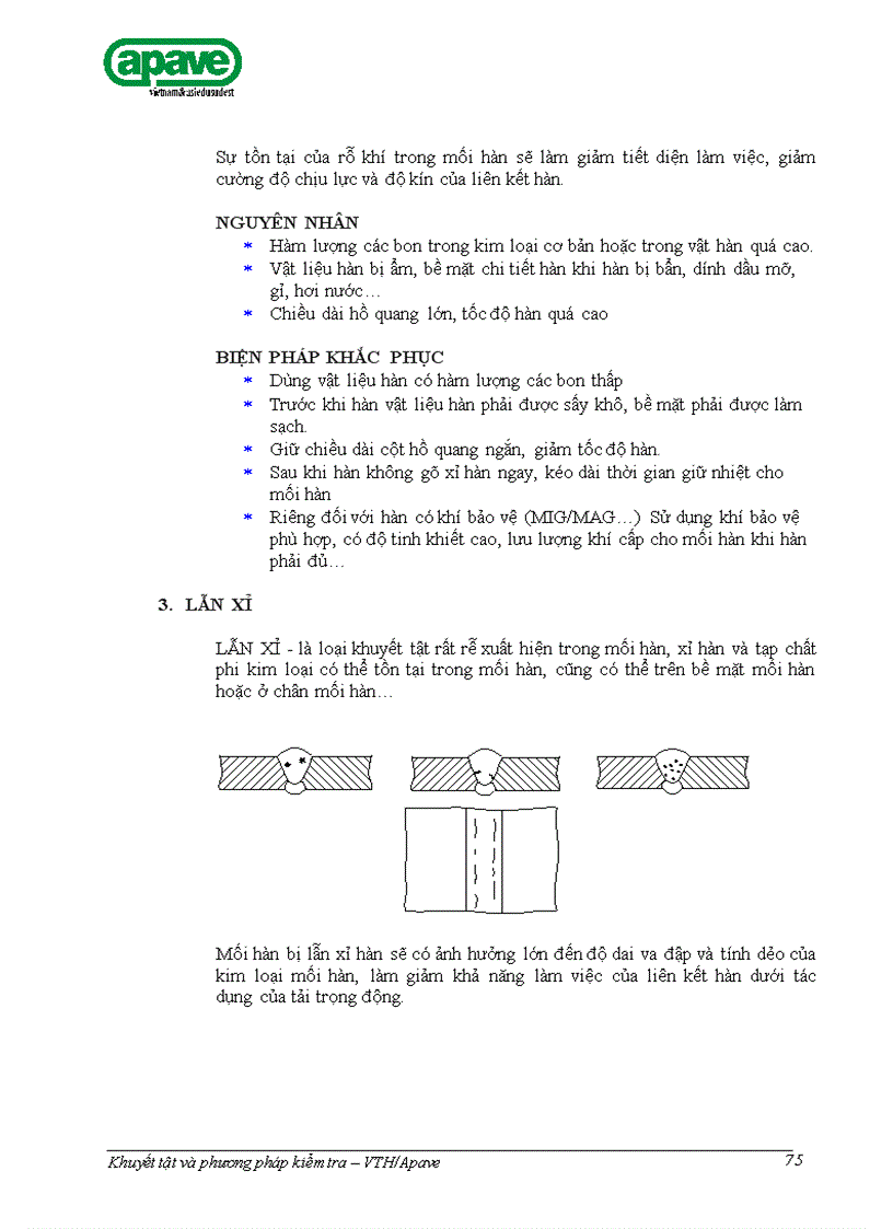 image for page 6 Khuyet tat nguyen nhan bp khac phuc va PP kiem tra