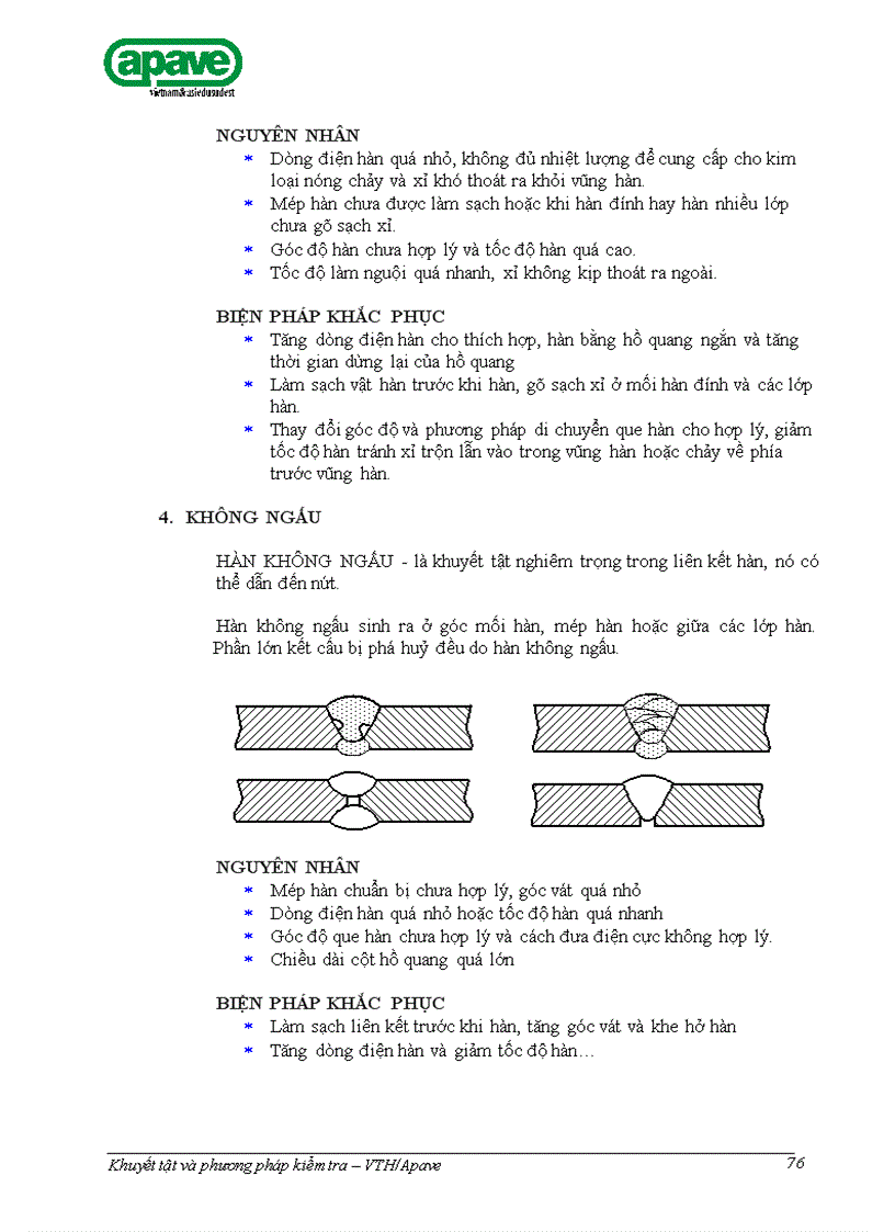 image for page 6 Khuyet tat nguyen nhan bp khac phuc va PP kiem tra