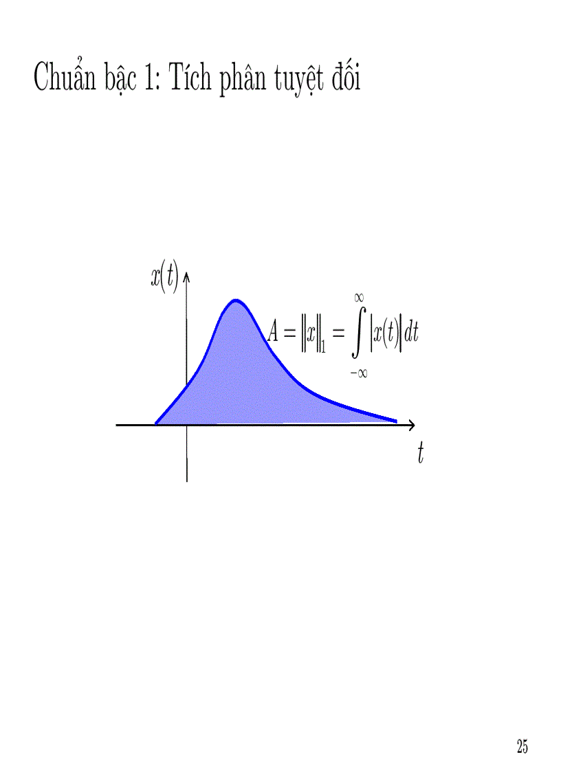 image for page Bai giang tin hieu va he thong