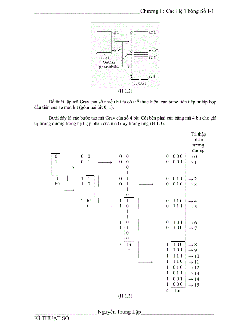 image for page Bai giang
